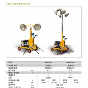 移動(dòng)照明車-手推式照明車SMLV-1000AB